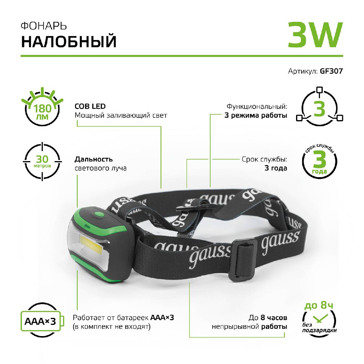 Налобный светодиодный фонарь Gauss от батареек 50х70 180 лм GF307 в Санкт-Петербурге