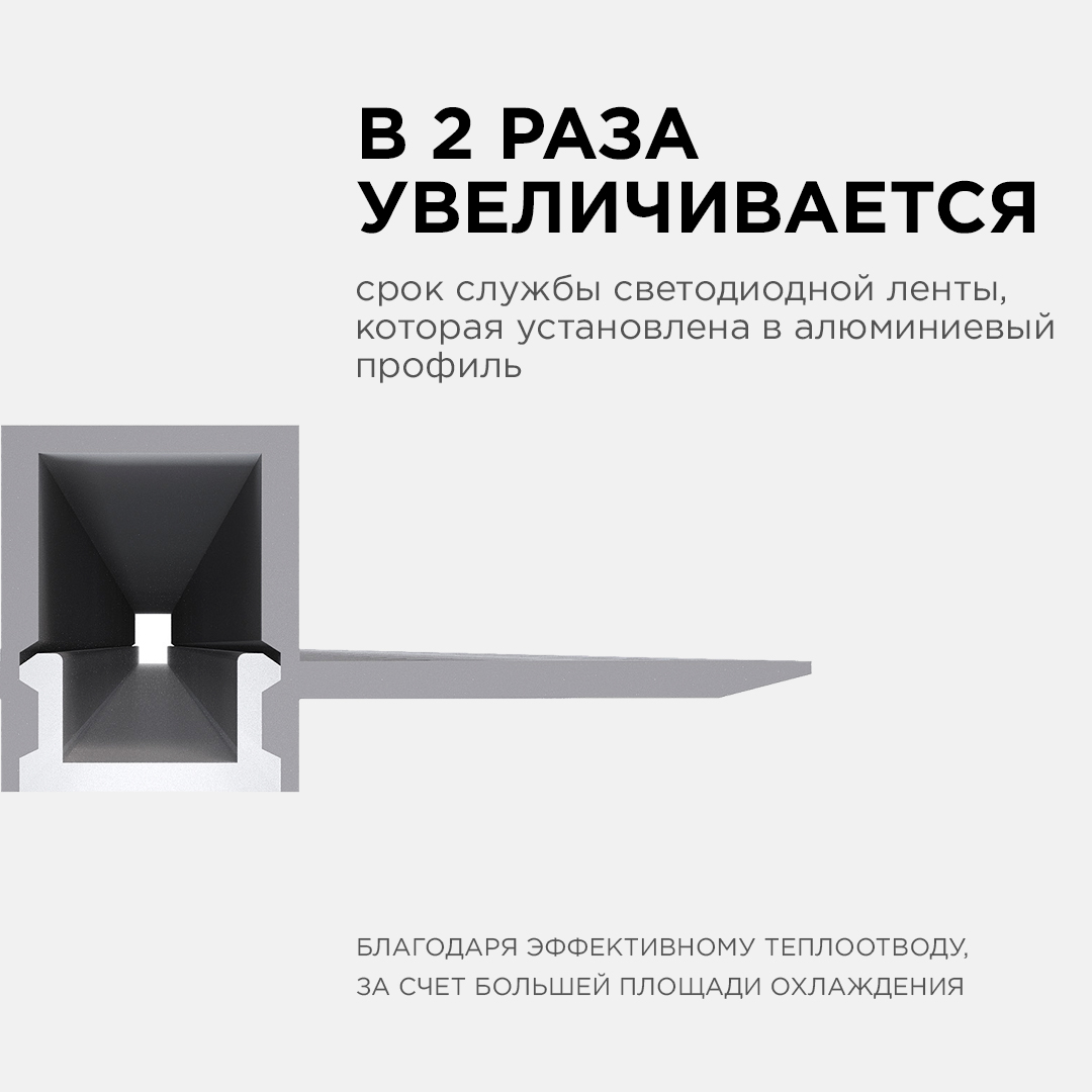 Профиль под штукатурку Apeyron ширина ленты до 12мм (рассеиватель, заглушки - 2шт) 08-48 в Санкт-Петербурге