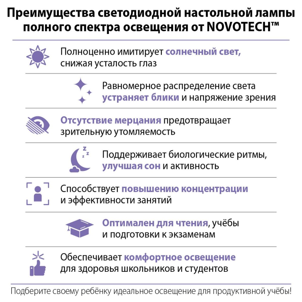 Настольная лампа диммируемая полного спектра Novotech Ledo Studi 359966 в Санкт-Петербурге