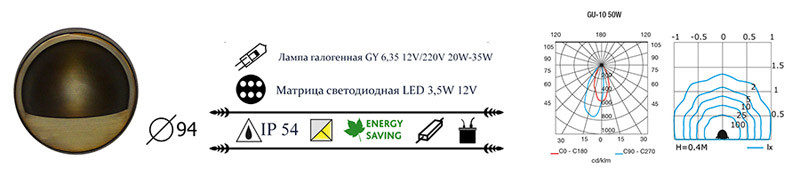 Светильник для ступеней LD-Lighting LD-D009 в Санкт-Петербурге