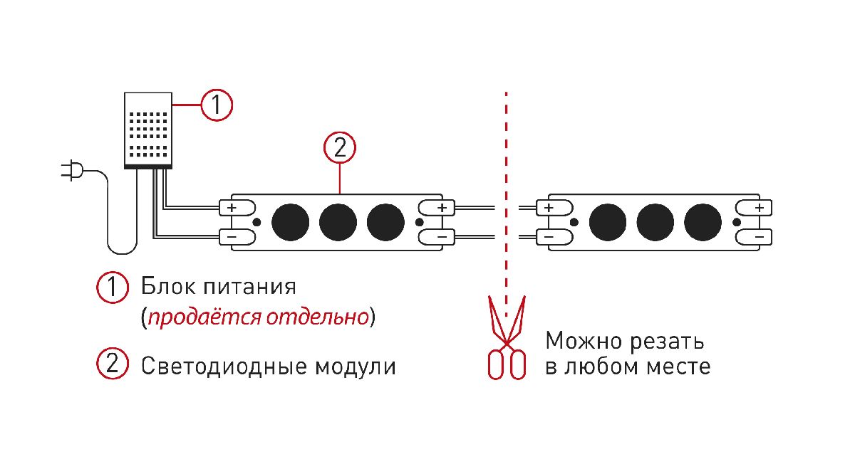 Светодиодный модуль Эра MZ2835-03-12V-2835-IP65-5m-2700 Б0044172 в Санкт-Петербурге