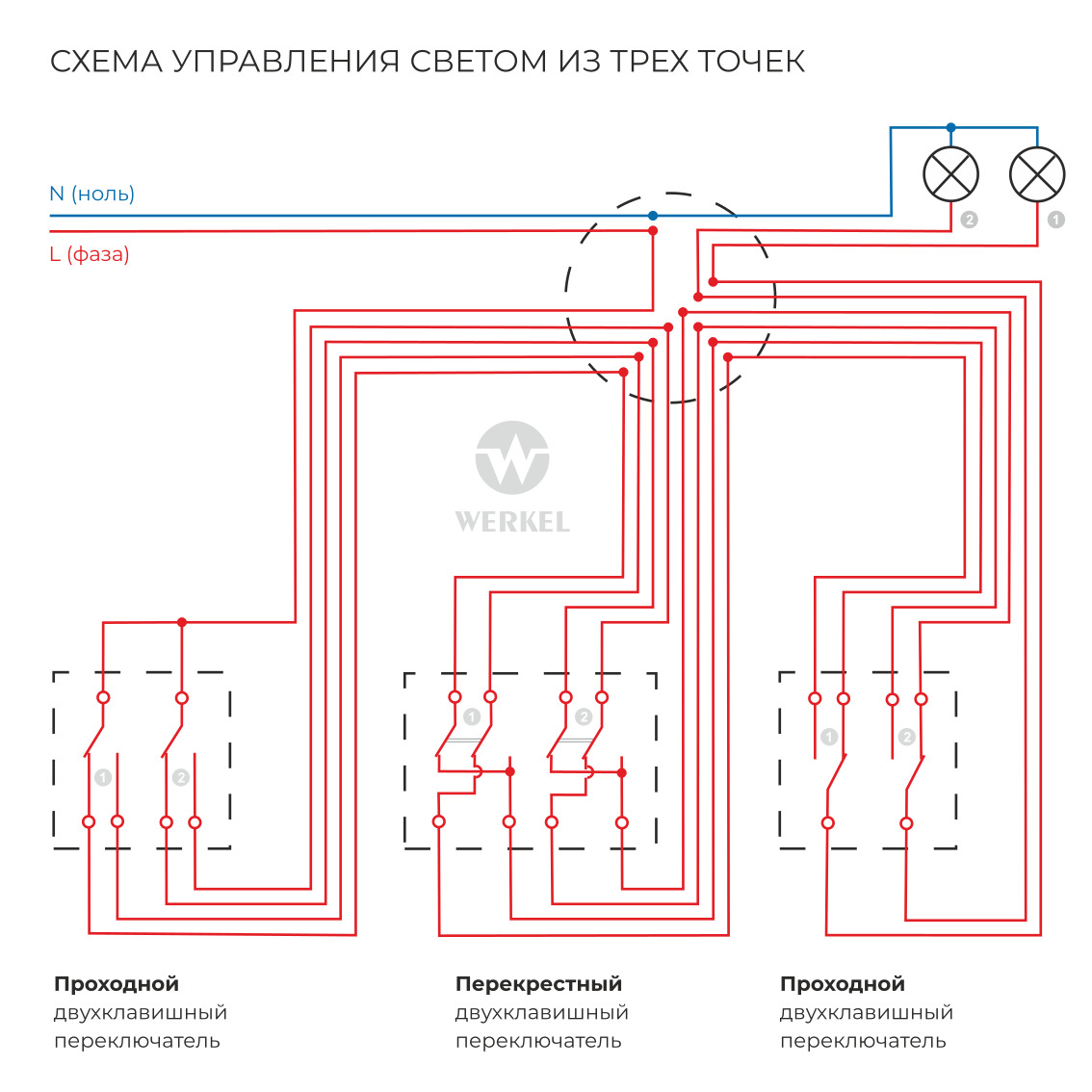 Перекрестный переключатель двухклавишный Werkel 4690389182150 W1123003 a058434 в Санкт-Петербурге
