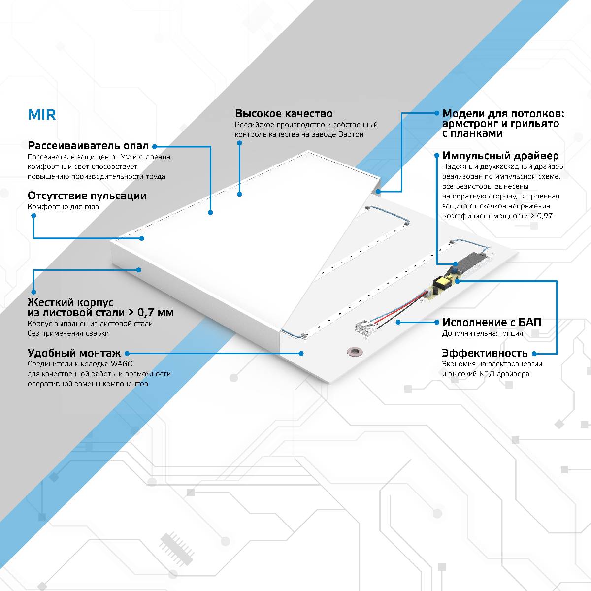 Встраиваемый светодиодный светильник Gauss Mir G1-R3-00010-31G02-2003540 в Санкт-Петербурге