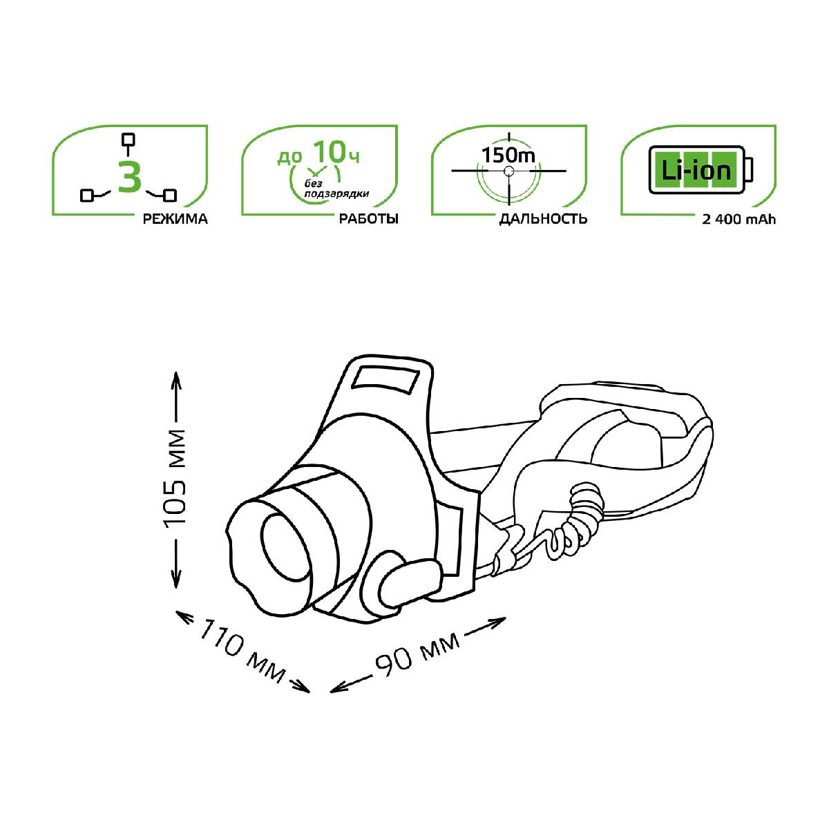 Налобный светодиодный фонарь Gauss аккумуляторный 110х105 450 лм GF407 в #REGION_NAME_DECLINE_PP#