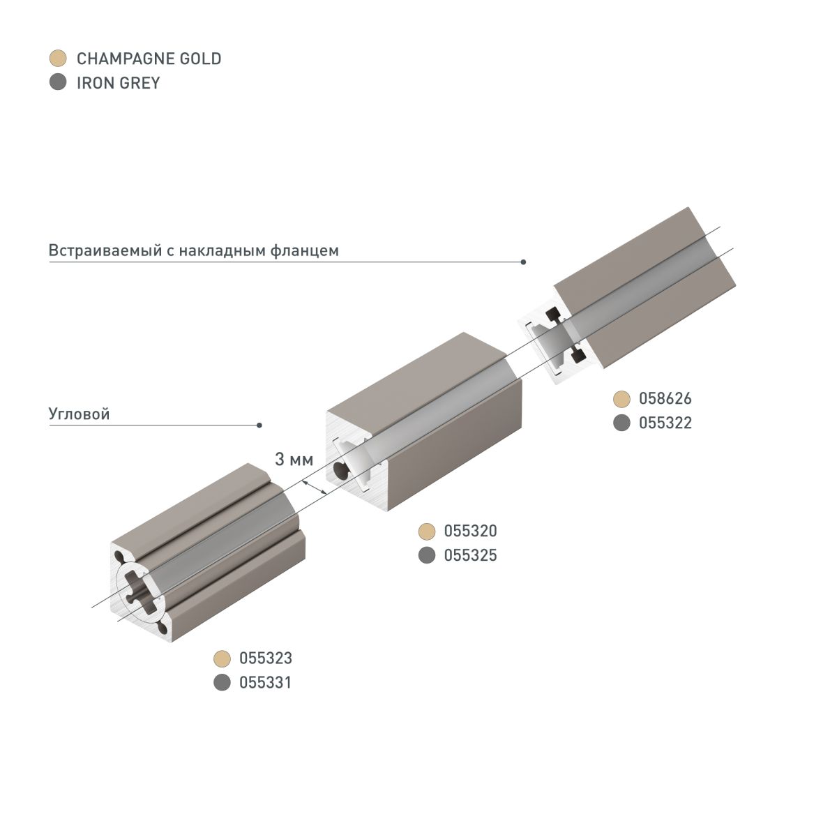 Профиль с экраном Arlight SL-MINI-3-H10-F12-2000 IRON GREY (Алюминий+пластик) 055322 в #REGION_NAME_DECLINE_PP#
