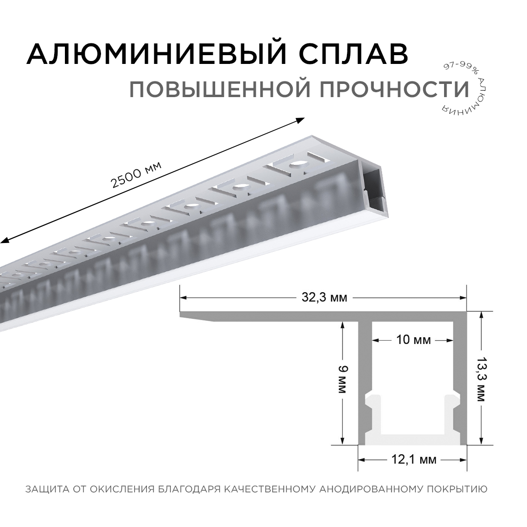 Профиль под гипсокартон Apeyron ширина ленты до 10мм (рассеиватель, заглушки - 2шт) 08-52 в Санкт-Петербурге