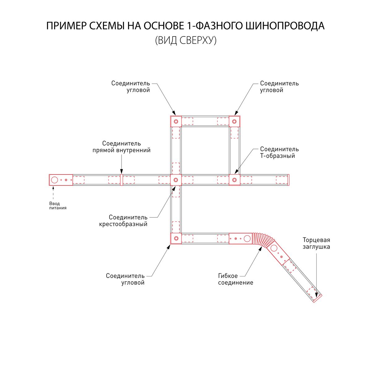 Шинопровод Elektrostandard Track Rail SL Surface TRL-1-1-200-CH 4690389150852 в Санкт-Петербурге