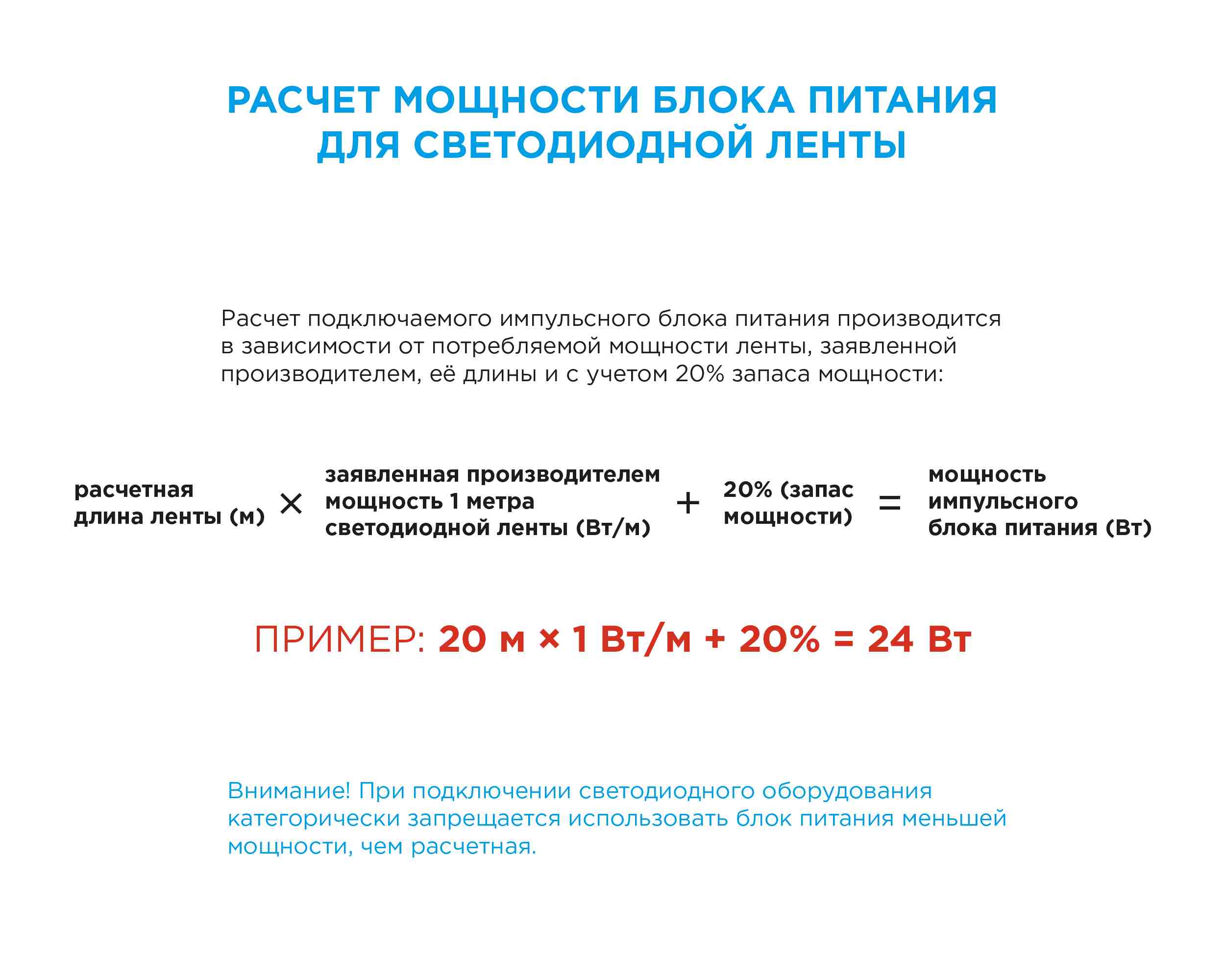 Светодиодная лента Apeyron 12В ПРО 14,4Вт/м smd2835 60д/м IP20 1200Лм/м 20м 3000К 00-115 в Санкт-Петербурге