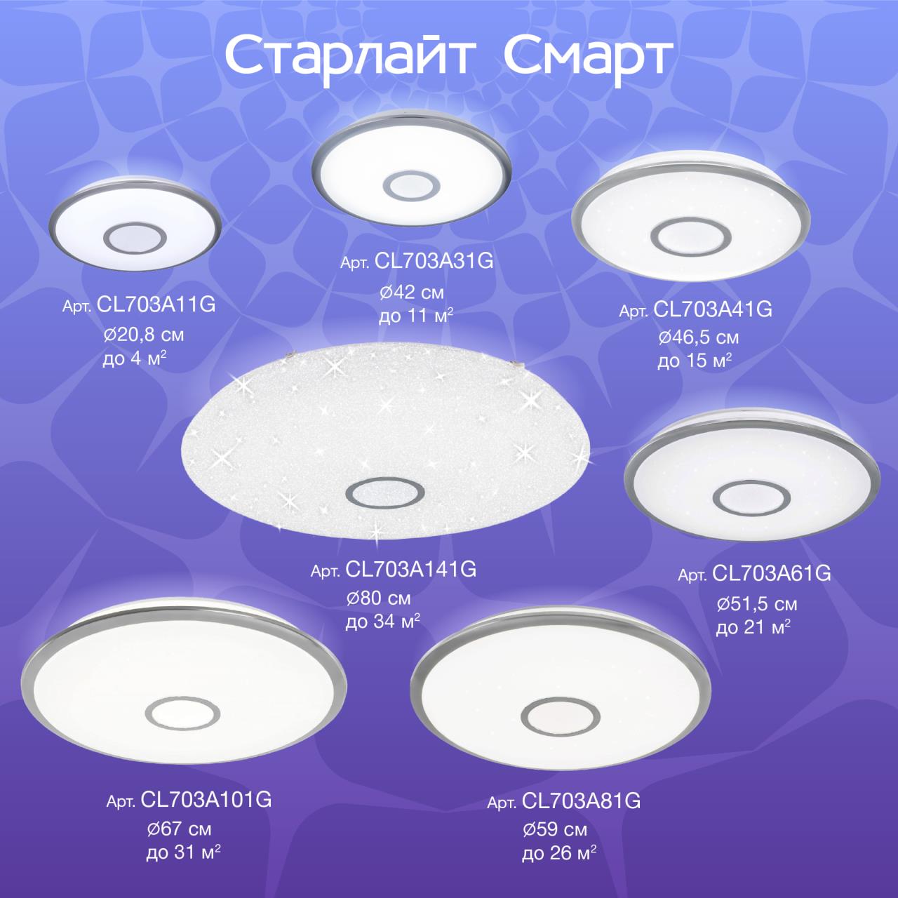 Потолочный светильник Citilux Старлайт Смарт CL703A141G в Санкт-Петербурге