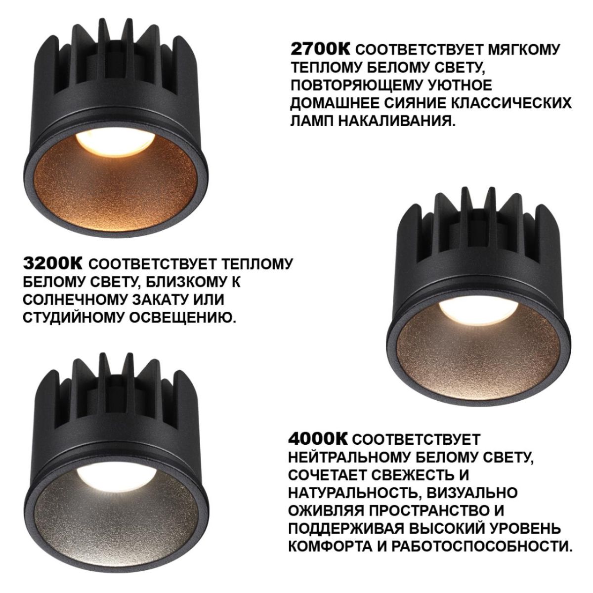 Светодиодный модуль с переключ. цв. температуры и мощности Novotech Diod Mod IP20 LED 6/8/10W 180-265V 2700К\3200К\4000К 359815 в Санкт-Петербурге