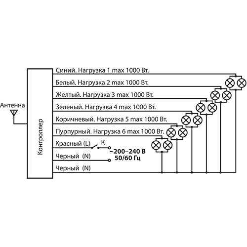 Пульт управления светом Y6 Elektrostandard 4690389062520 в Санкт-Петербурге