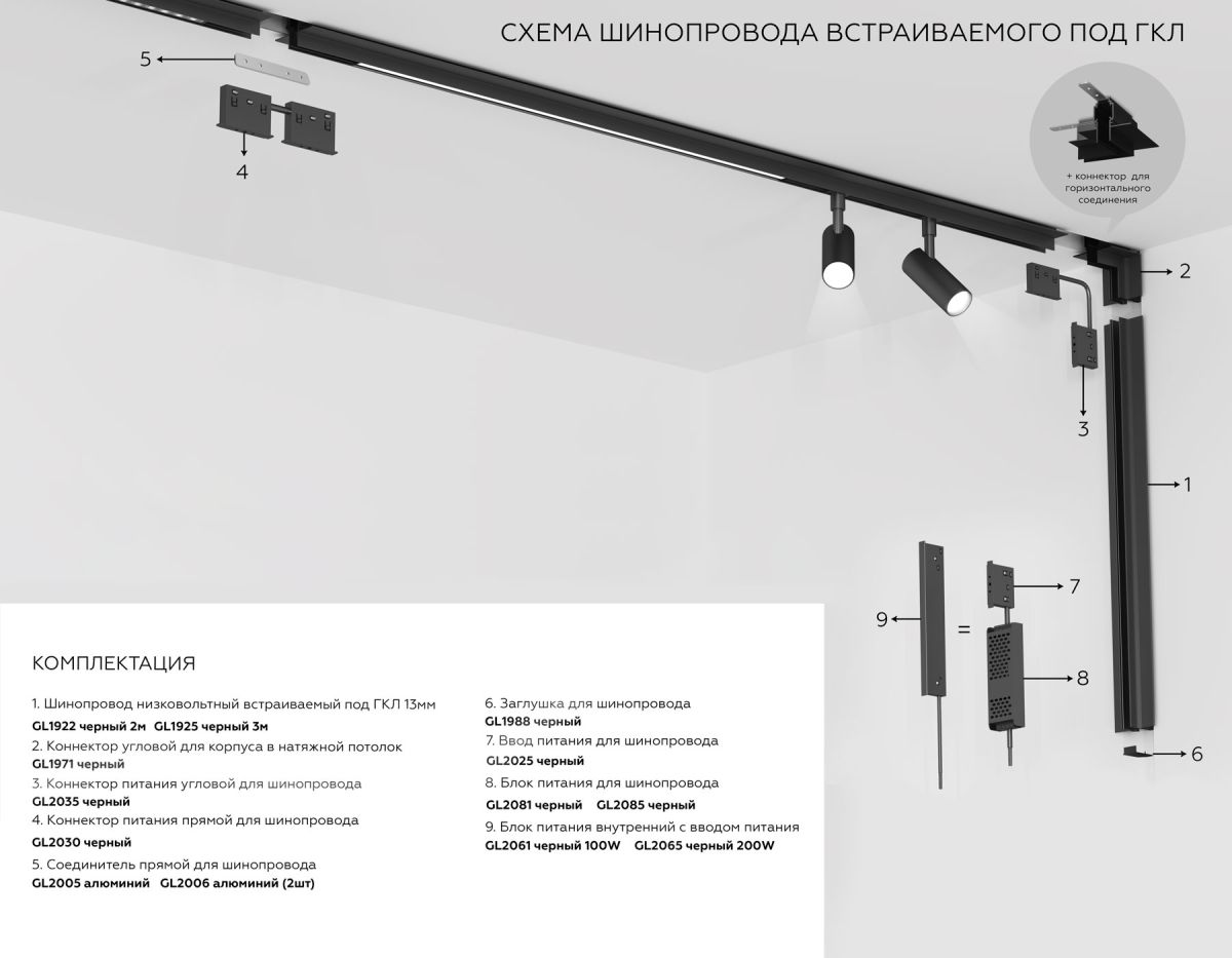 Шинопровод низковольтный накладной с торц. Заглушк. 2шт Ambrella Light Track System GL1915 в Санкт-Петербурге