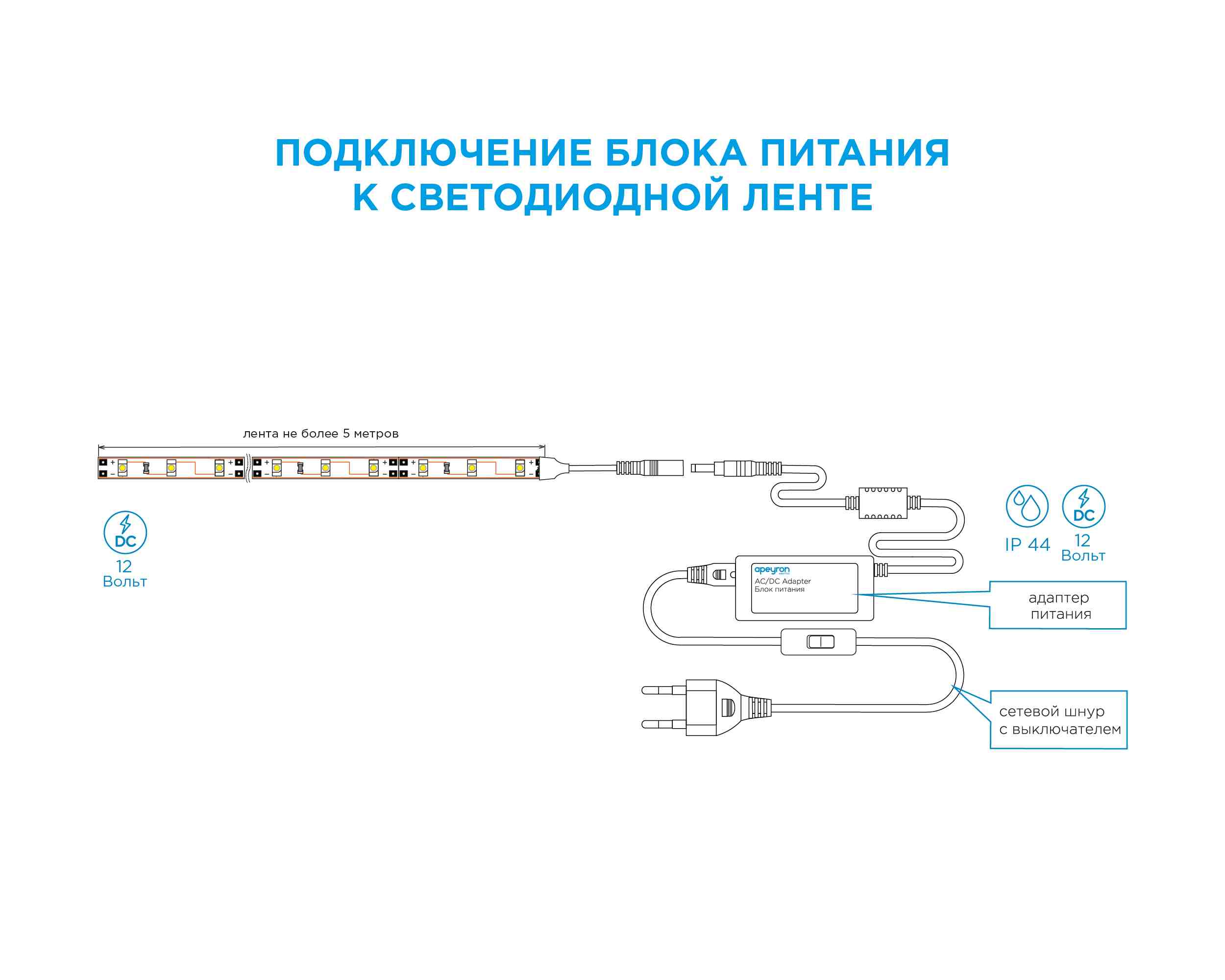 Блок питания Apeyron 12В 72Вт IP44 6А разъем 2,5х5,5мм 03-21 в Санкт-Петербурге