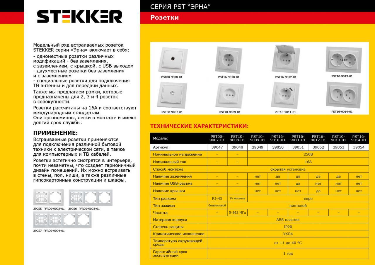 Рамка 2-постовая Feron Stekker Эрна белая PFR00900201 39055 в Санкт-Петербурге