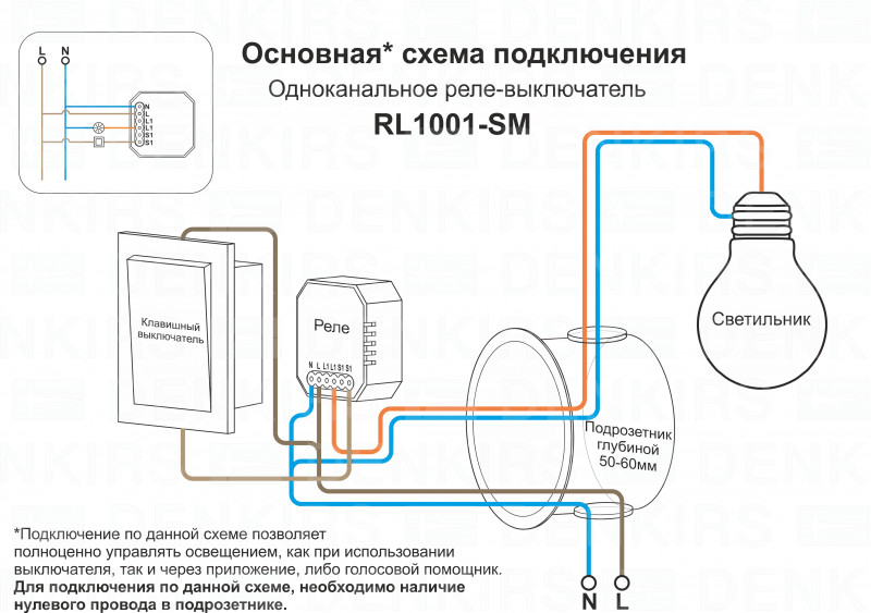 Wi-Fi реле Denkirs RL1001-SM в Санкт-Петербурге