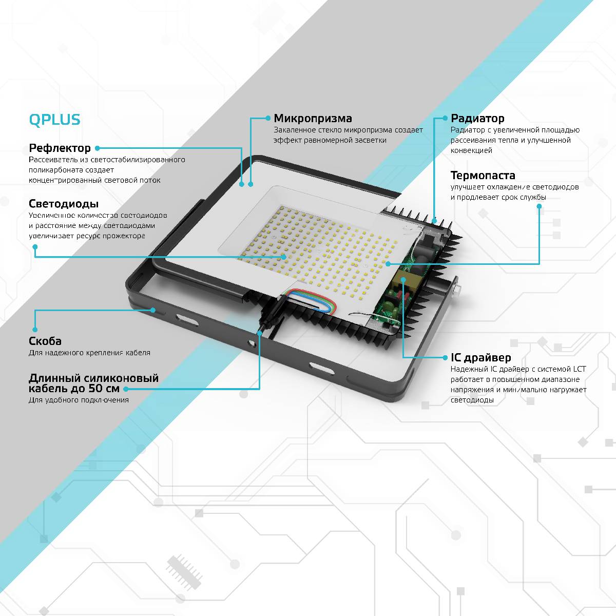 Прожектор светодиодный Gauss Qplus 100W 6500К 690511100 в Санкт-Петербурге