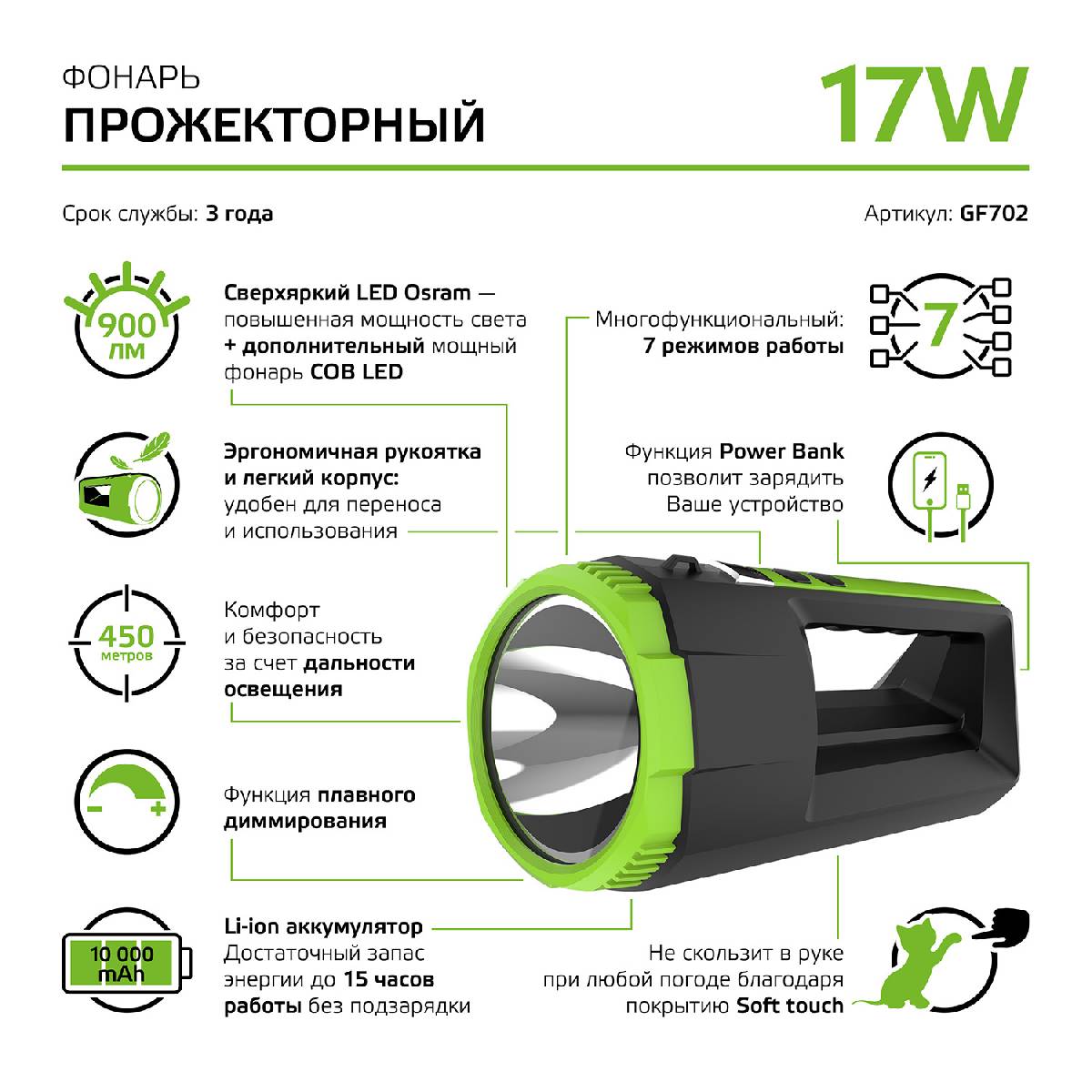 Прожекторный светодиодный фонарь Gauss аккумуляторный 288х151 900 лм GF702 в Санкт-Петербурге