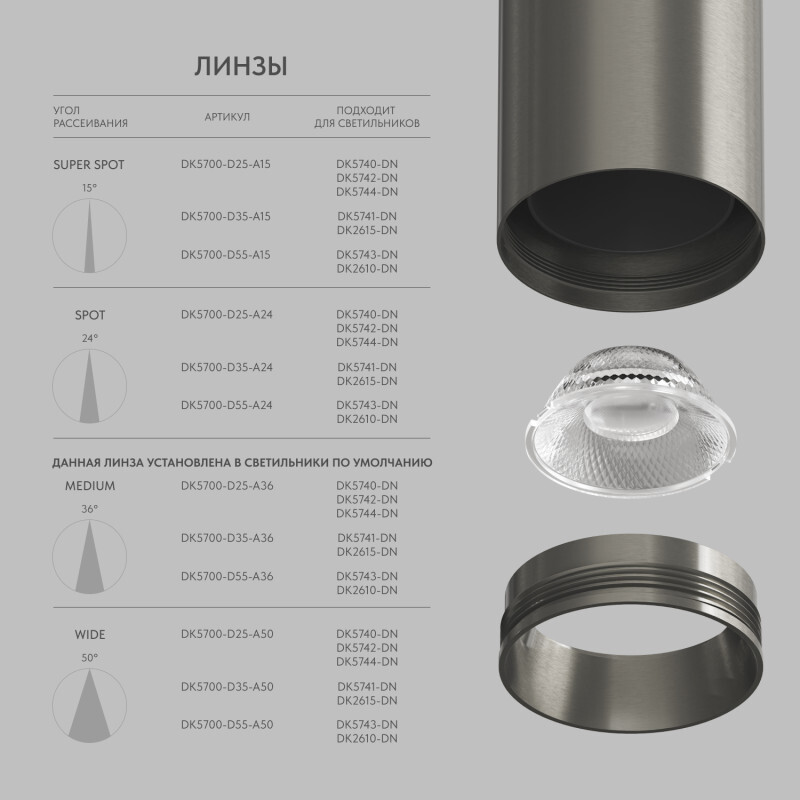 Линза Denkirs Shine Optics DK5700-D35-A50 в Санкт-Петербурге