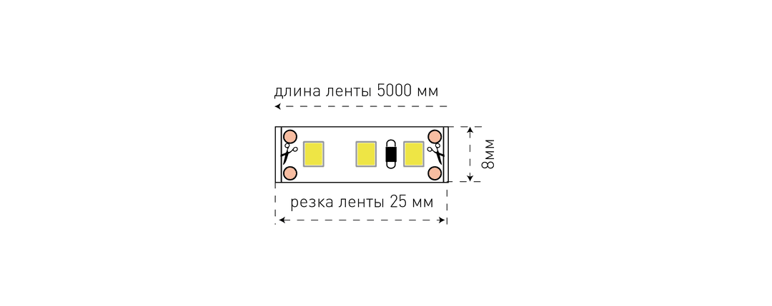 Светодиодная лента SWG SWG3120-12-9.6-B-M 009466 в Санкт-Петербурге