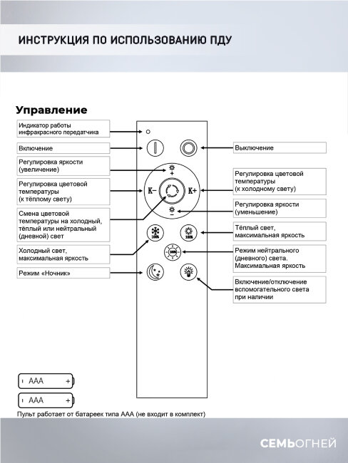 Потолочная люстра Seven Fires Dzheno SF5031/3C-WT-CR-RGB в #REGION_NAME_DECLINE_PP#
