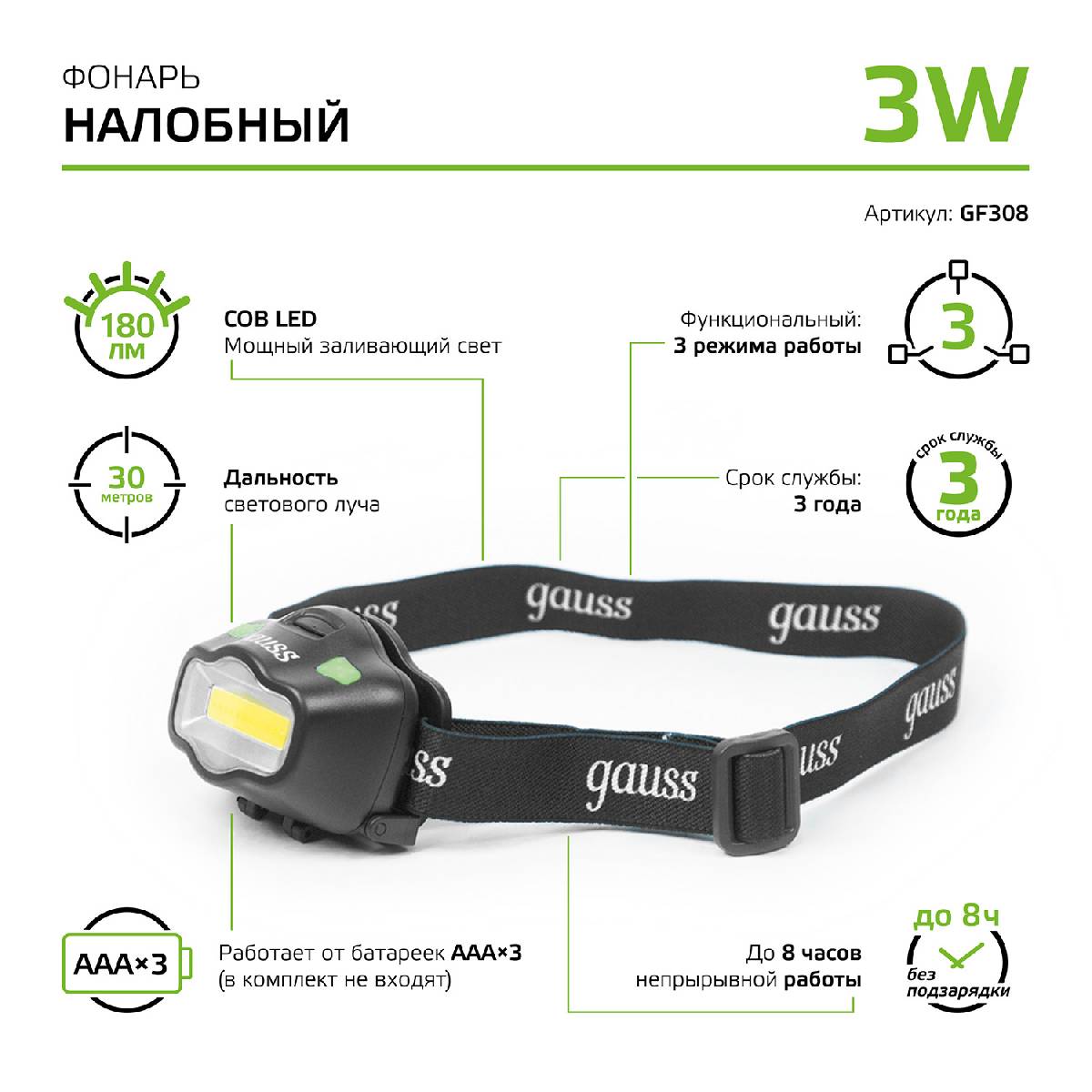 Налобный светодиодный фонарь Gauss от батареек 50х70 180 лм GF308 в #REGION_NAME_DECLINE_PP#