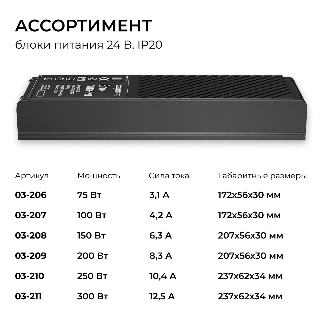 Блок питания Apeyron Pro 24В, 150Вт, 100-277В, 6,3А, IP20 03-208 в Санкт-Петербурге