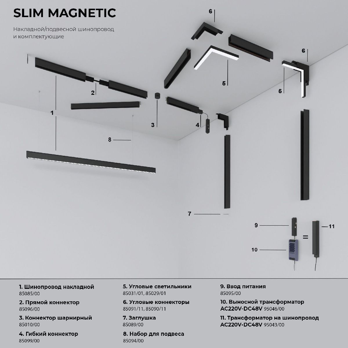 Заглушка для шинопровода (2 шт.) Elektrostandard Slim Magnetic 4690389206849 85206/00 a067417 в Санкт-Петербурге
