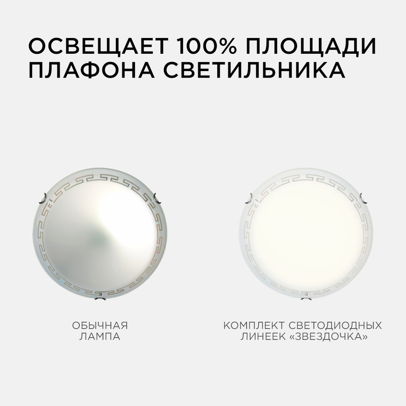 Комплект светодиодных линеек Apeyron Звездочка 220В 5730 16Вт 3000К IP30 12-09 в Санкт-Петербурге