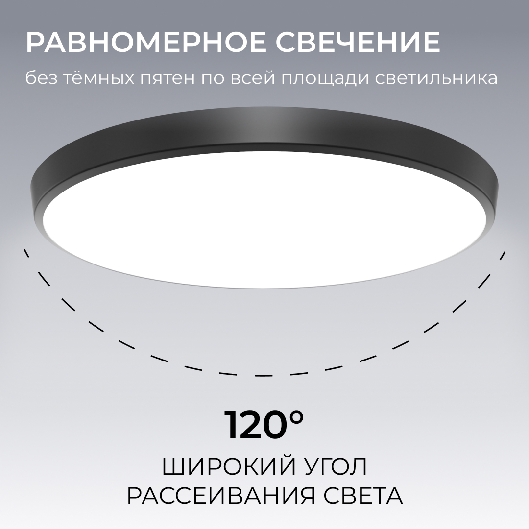 Накладной светильник OGM Plain O18-152 в #REGION_NAME_DECLINE_PP#