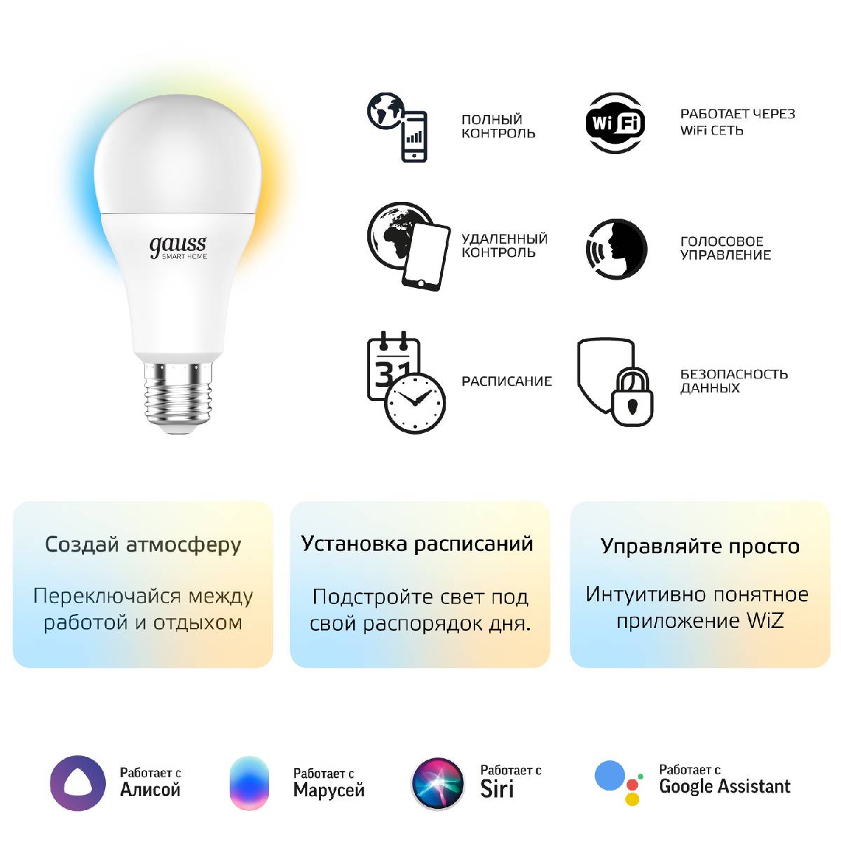 Лампа светодиодная диммируемая Gauss E27 10W 2700-6500K матовая 1080112 в Санкт-Петербурге