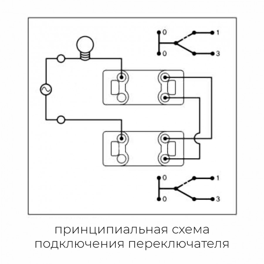 Переключатель 3-клавишный SHIN DONG-A Bega WBW-0423-ANT в Санкт-Петербурге