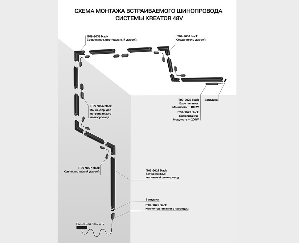Соединитель прямой для магнитного шинопровода Italline IT09-9028 black в Санкт-Петербурге