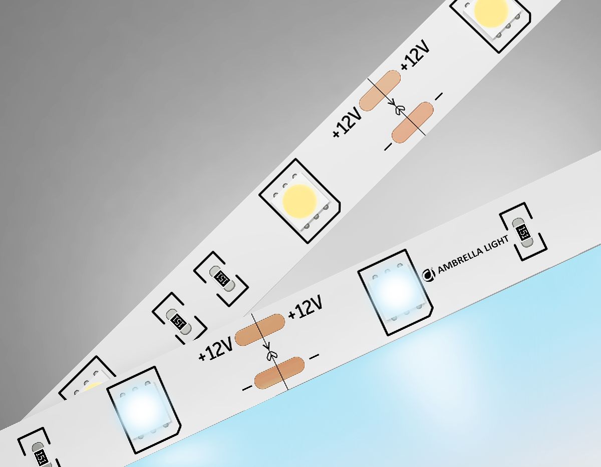 Светодиодная лента Ambrella Light LED Strip 12В 5050 7,2Вт/м 6500K 5м IP20 GS1803 в Санкт-Петербурге