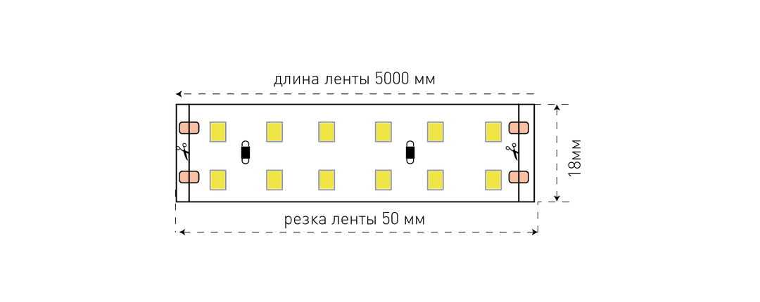 Светодиодная лента SWG SWG3240-24-19.2-W 000072 в Санкт-Петербурге