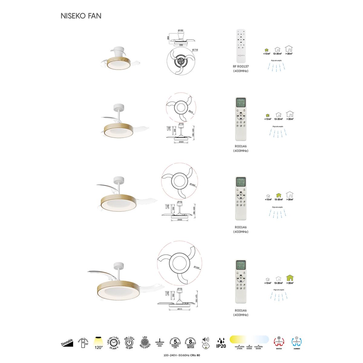 Люстра-вентилятор Mantra Niseko Fan 9063 в Санкт-Петербурге