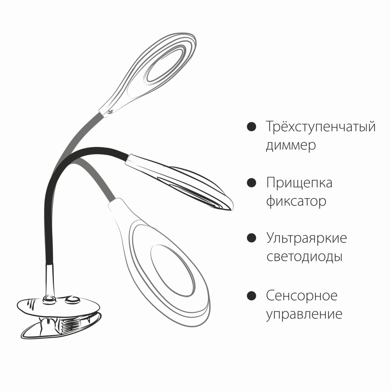 Настольная лампа Elektrostandard Captor TL90300 зеленый 4690389105241 в #REGION_NAME_DECLINE_PP#