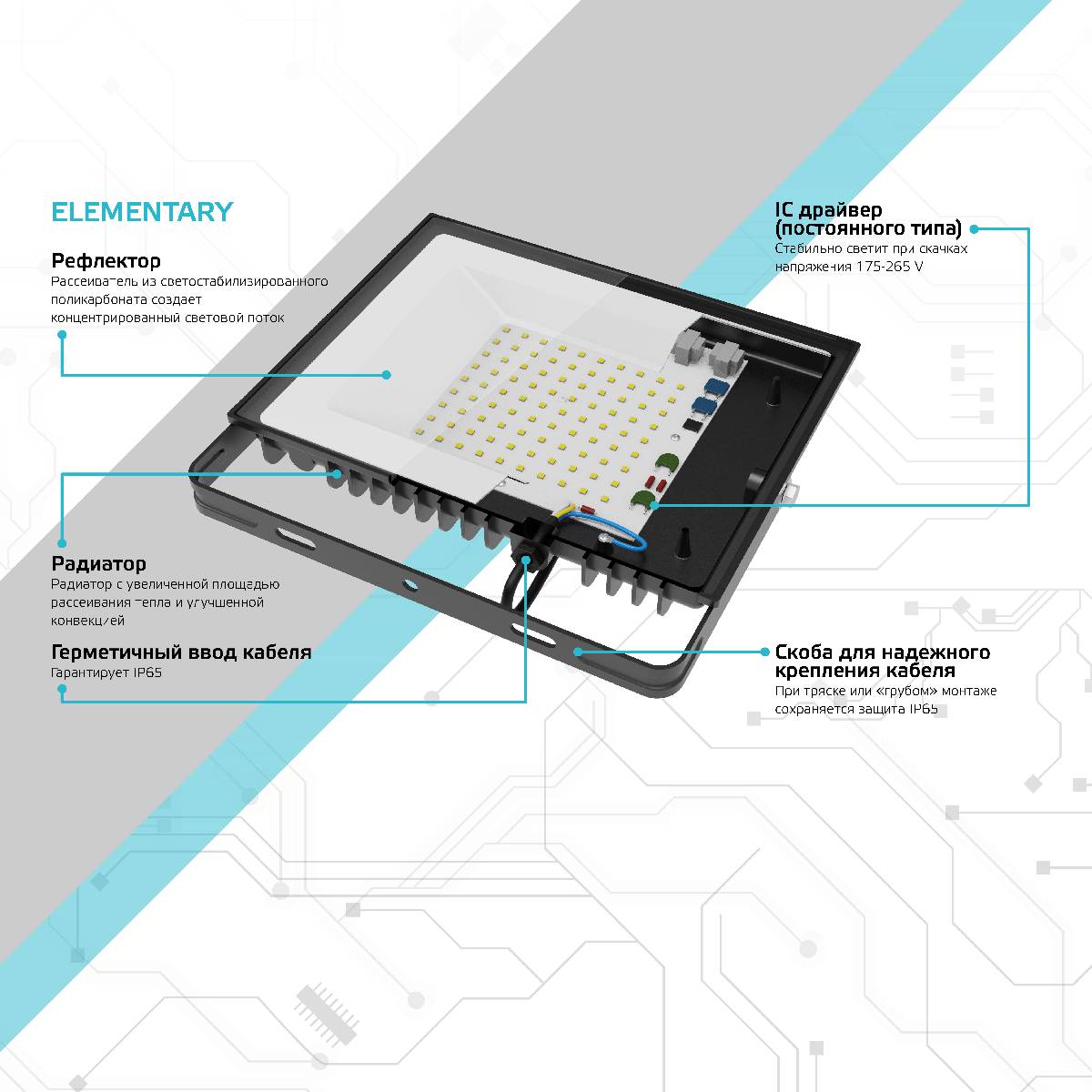 Прожектор светодиодный Gauss Elementary 20W 4000К 613100220 в Санкт-Петербурге