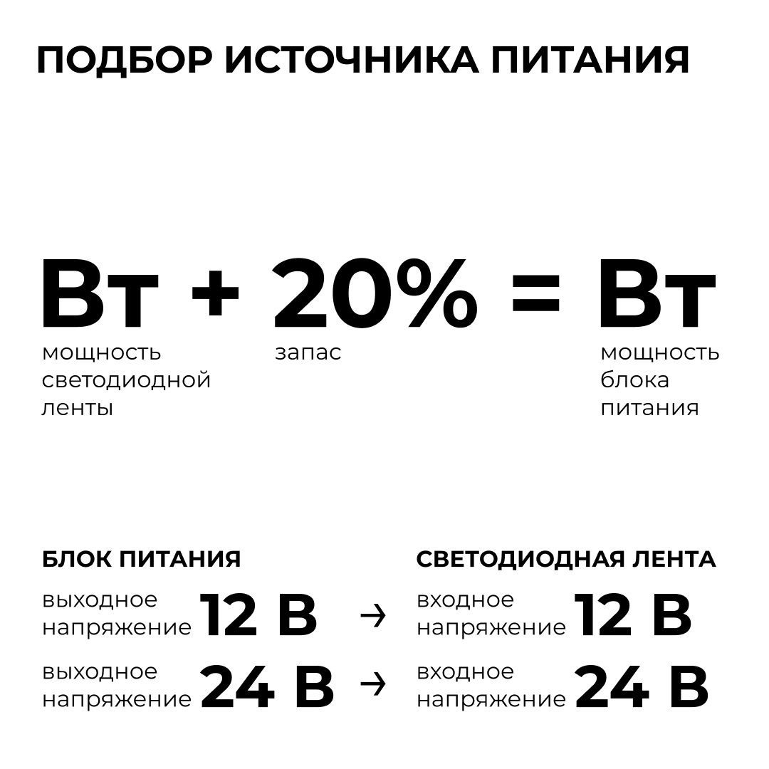Блок питания Apeyron Pro 24В, 100Вт, 100-277В, 4,2А, IP20 03-207 в Санкт-Петербурге