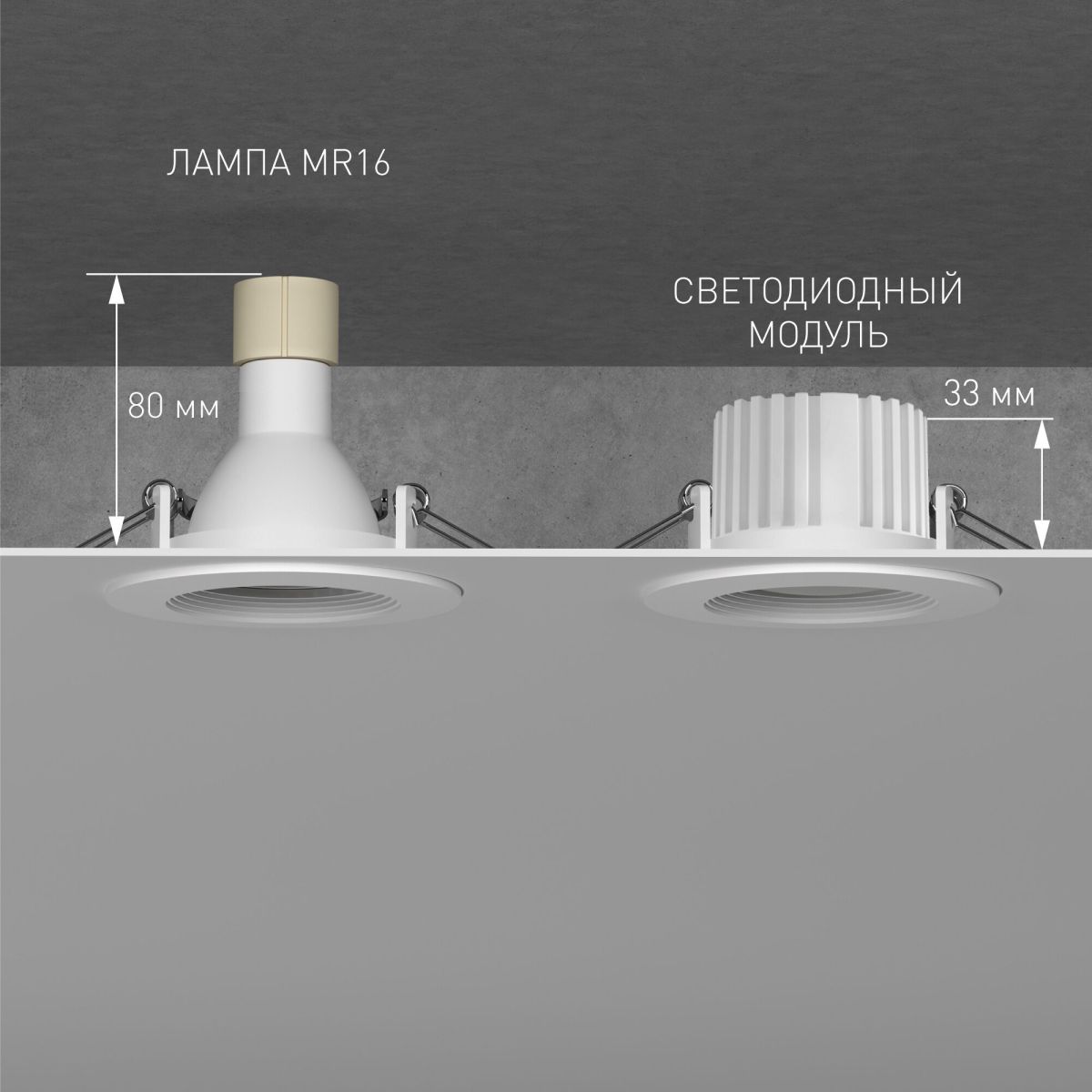 Умный светодиодный модуль Elektrostandard 7W 2700-6500K CCT+DIM BMGU1005 4690389217487 a071264 в Санкт-Петербурге