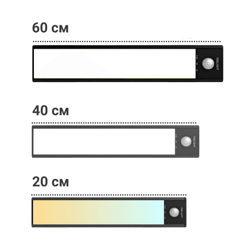 Светодиодная панель с аккумулятором Yeelight Motion Sensor Closet Light YDQA1720007BKGL в Санкт-Петербурге