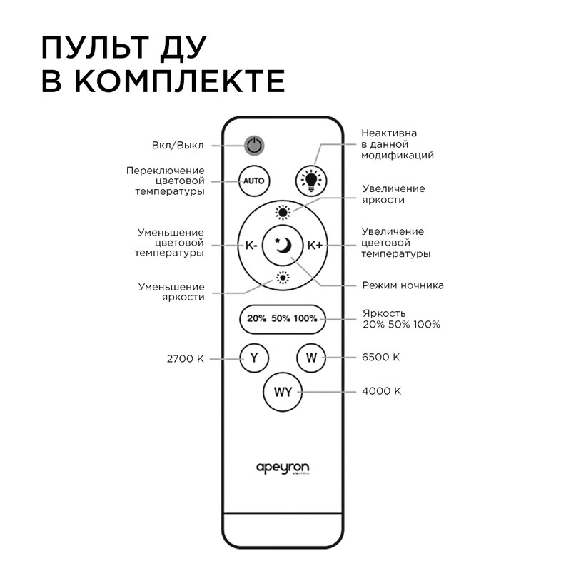 Светодиодный модуль со встроенным драйвером Apeyron 230В 2835 72Вт 5200 лм DIM 3000-6500К 02-69 в Санкт-Петербурге