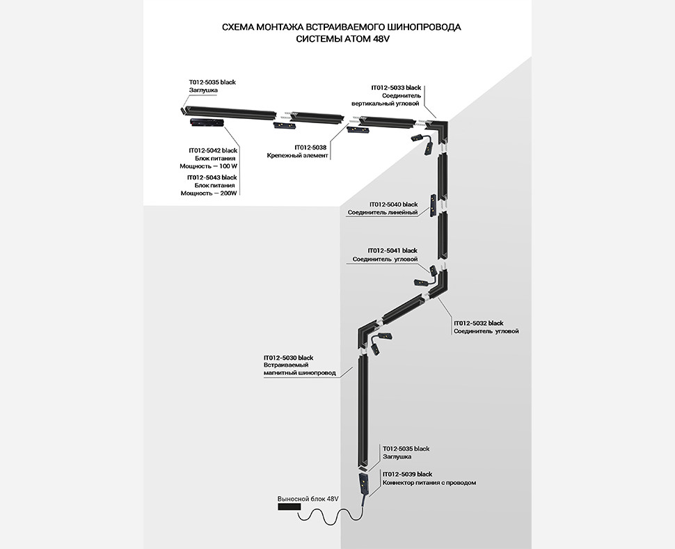 Заглушки для шинопровода (2 шт.) Italline Atom IT012-5035 black в Санкт-Петербурге