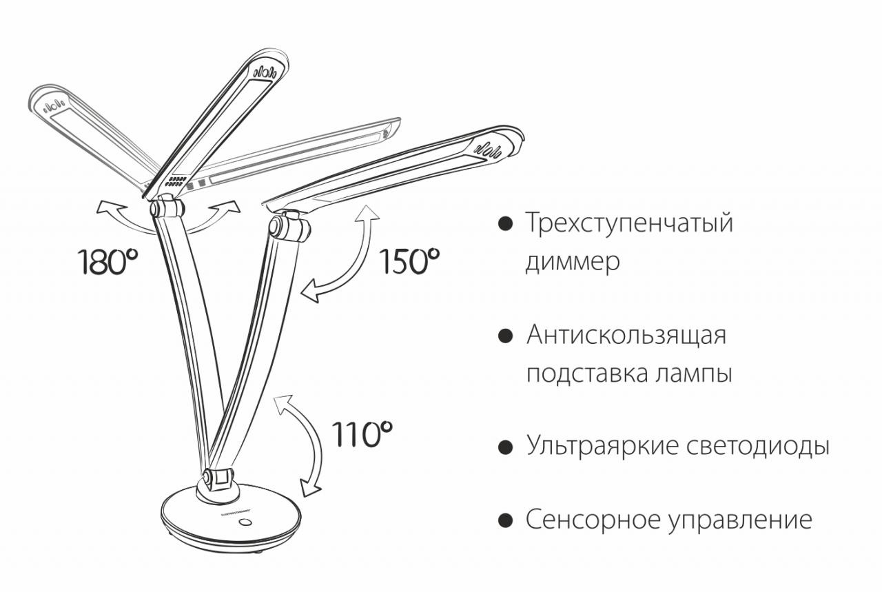 Настольная лампа Elektrostandard Gander TL90310 4690389105272 в Санкт-Петербурге