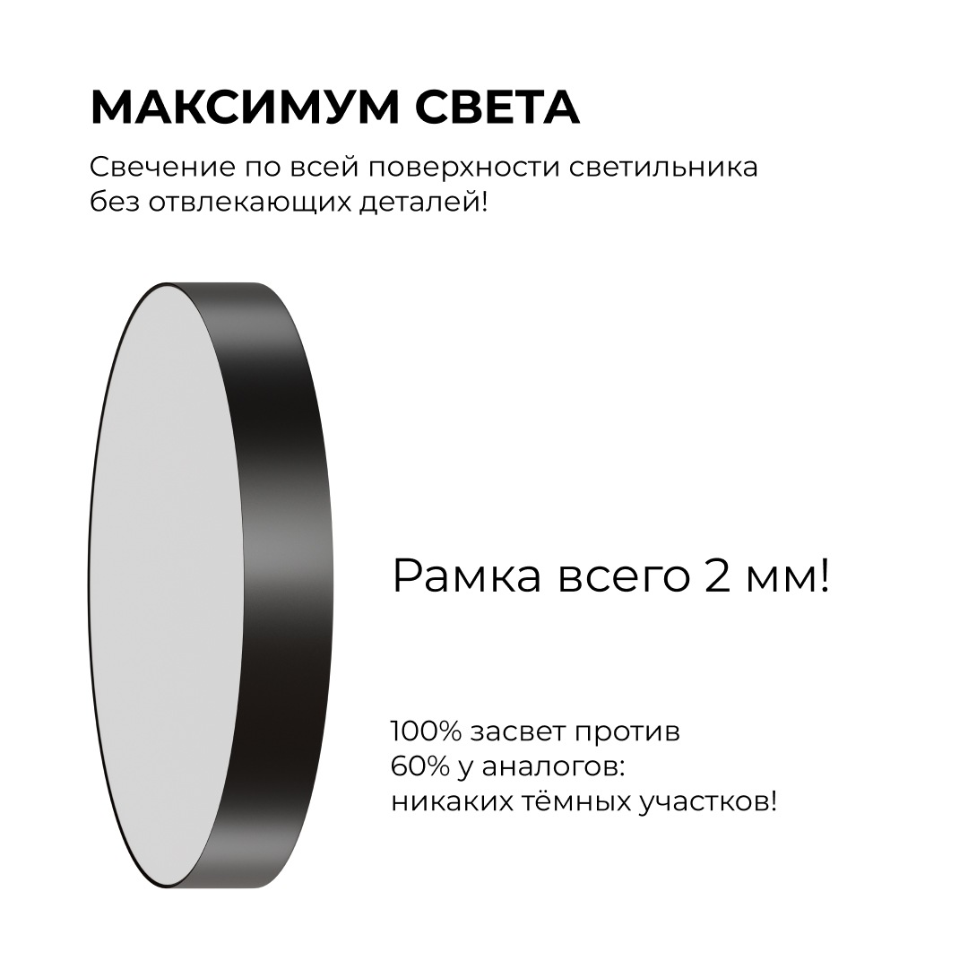 Накладной светильник Apeyron Min 18-161 в Санкт-Петербурге