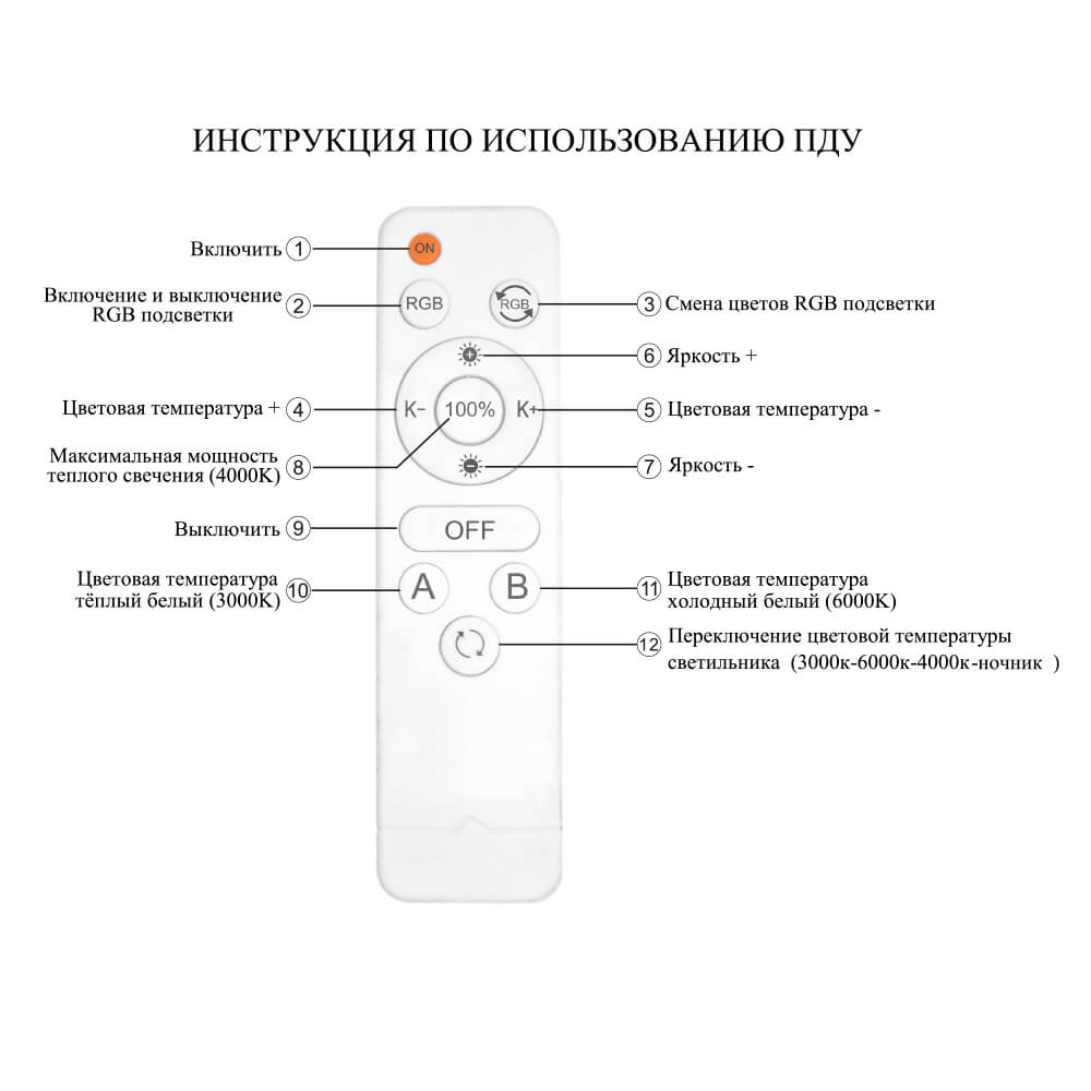 Потолочная люстра Seven Fires Ormarr SF7055/7C-SGD-RGB в Санкт-Петербурге