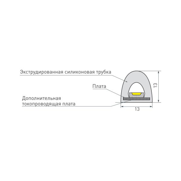 Светодиодная лента герметичная Arlight RTW-PWT-A180-13mm 24V Warm3000 (14.4 W/m, IP68, 2835, 5m) 024289(2) в #REGION_NAME_DECLINE_PP#