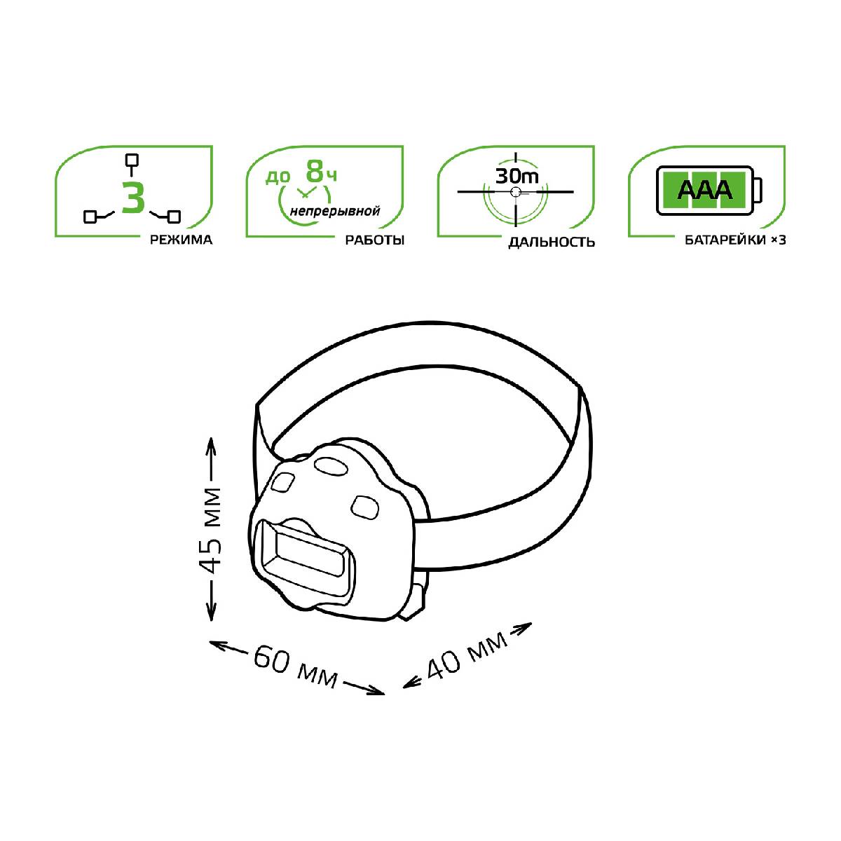 Налобный светодиодный фонарь Gauss от батареек 50х70 180 лм GF308 в #REGION_NAME_DECLINE_PP#