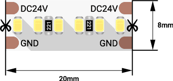 Светодиодная лента DesignLed DSG2A300-24-WW-33 002840 в Санкт-Петербурге