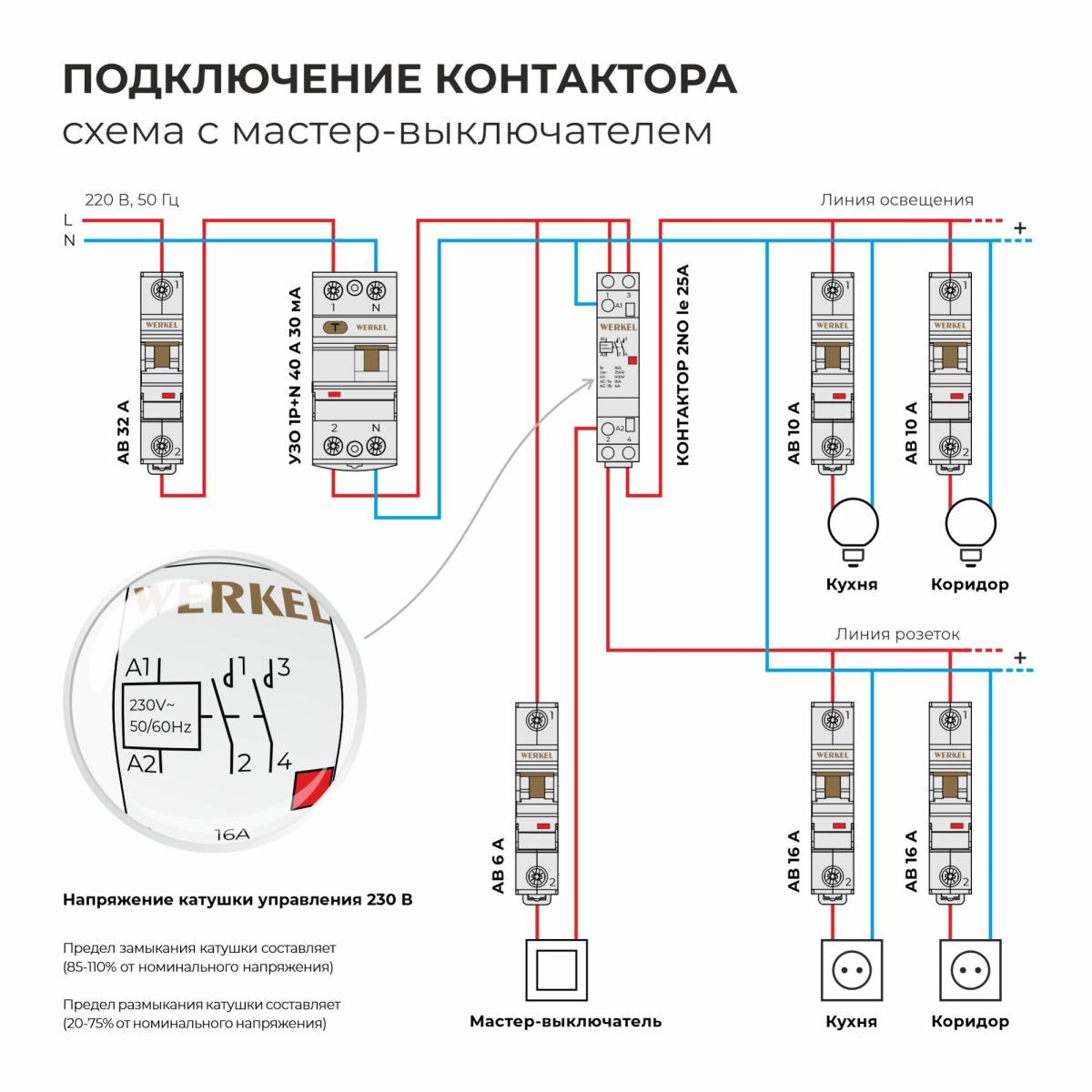 Контактор модульный Werkel W941M16O 4690389212079 a069472 в Санкт-Петербурге