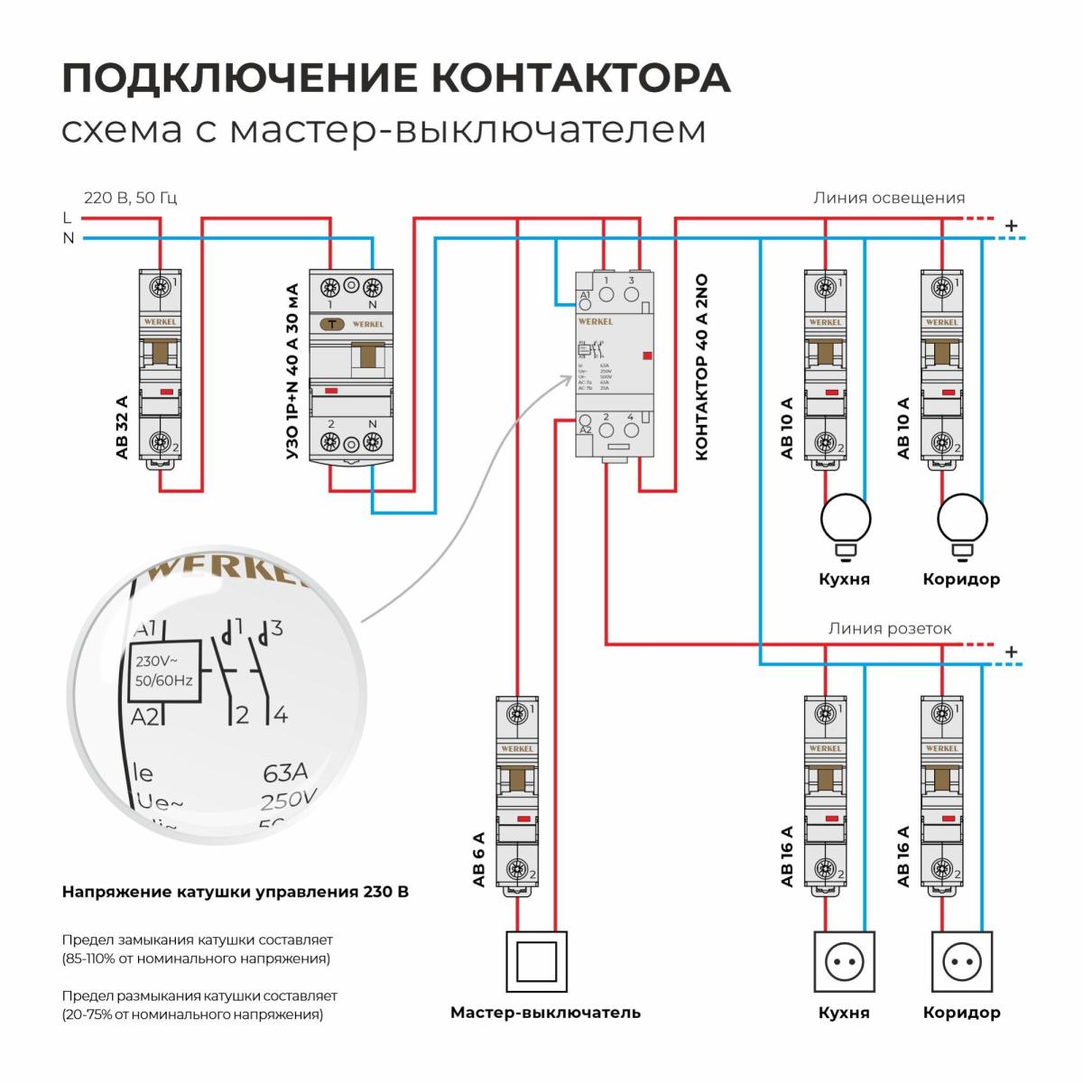 Контактор модульный Werkel W942M63O 4690389212116 a069476 в Санкт-Петербурге